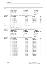 Предварительный просмотр 816 страницы Siemens SINAMICS S Series List Manual