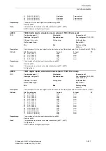 Предварительный просмотр 817 страницы Siemens SINAMICS S Series List Manual