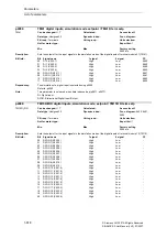 Предварительный просмотр 818 страницы Siemens SINAMICS S Series List Manual