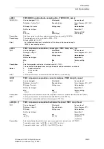 Предварительный просмотр 823 страницы Siemens SINAMICS S Series List Manual