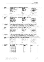 Предварительный просмотр 825 страницы Siemens SINAMICS S Series List Manual