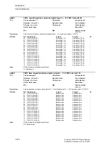 Предварительный просмотр 830 страницы Siemens SINAMICS S Series List Manual