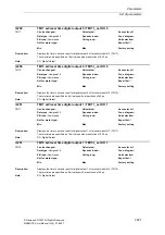 Предварительный просмотр 831 страницы Siemens SINAMICS S Series List Manual