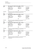 Предварительный просмотр 834 страницы Siemens SINAMICS S Series List Manual