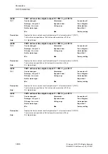 Предварительный просмотр 836 страницы Siemens SINAMICS S Series List Manual