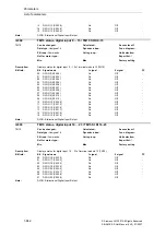 Предварительный просмотр 842 страницы Siemens SINAMICS S Series List Manual