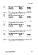 Предварительный просмотр 847 страницы Siemens SINAMICS S Series List Manual