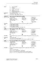 Предварительный просмотр 859 страницы Siemens SINAMICS S Series List Manual