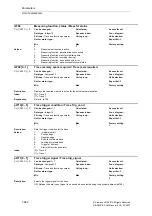 Предварительный просмотр 862 страницы Siemens SINAMICS S Series List Manual