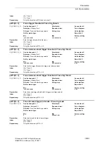 Предварительный просмотр 863 страницы Siemens SINAMICS S Series List Manual