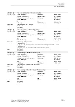 Предварительный просмотр 865 страницы Siemens SINAMICS S Series List Manual