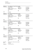 Предварительный просмотр 866 страницы Siemens SINAMICS S Series List Manual