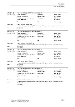 Предварительный просмотр 867 страницы Siemens SINAMICS S Series List Manual