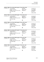 Предварительный просмотр 873 страницы Siemens SINAMICS S Series List Manual