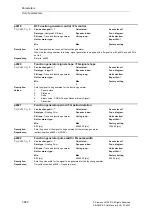 Предварительный просмотр 880 страницы Siemens SINAMICS S Series List Manual