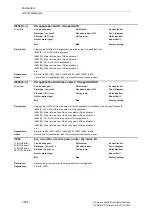 Предварительный просмотр 886 страницы Siemens SINAMICS S Series List Manual