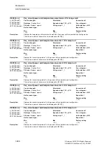 Предварительный просмотр 896 страницы Siemens SINAMICS S Series List Manual