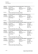 Предварительный просмотр 900 страницы Siemens SINAMICS S Series List Manual