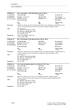 Предварительный просмотр 902 страницы Siemens SINAMICS S Series List Manual