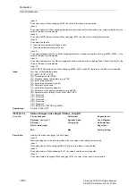 Предварительный просмотр 922 страницы Siemens SINAMICS S Series List Manual