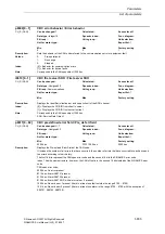 Предварительный просмотр 933 страницы Siemens SINAMICS S Series List Manual