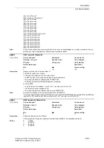 Предварительный просмотр 935 страницы Siemens SINAMICS S Series List Manual