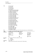 Предварительный просмотр 938 страницы Siemens SINAMICS S Series List Manual