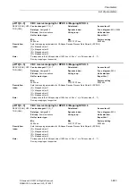 Предварительный просмотр 943 страницы Siemens SINAMICS S Series List Manual