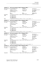 Предварительный просмотр 949 страницы Siemens SINAMICS S Series List Manual