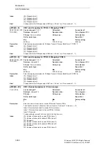 Предварительный просмотр 950 страницы Siemens SINAMICS S Series List Manual