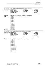 Предварительный просмотр 953 страницы Siemens SINAMICS S Series List Manual