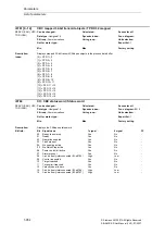 Предварительный просмотр 954 страницы Siemens SINAMICS S Series List Manual