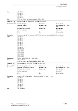 Предварительный просмотр 959 страницы Siemens SINAMICS S Series List Manual