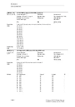 Предварительный просмотр 960 страницы Siemens SINAMICS S Series List Manual