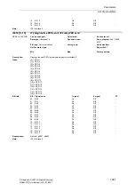 Предварительный просмотр 961 страницы Siemens SINAMICS S Series List Manual