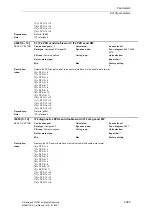 Предварительный просмотр 963 страницы Siemens SINAMICS S Series List Manual