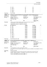 Предварительный просмотр 973 страницы Siemens SINAMICS S Series List Manual