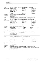 Предварительный просмотр 974 страницы Siemens SINAMICS S Series List Manual