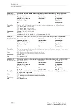 Предварительный просмотр 986 страницы Siemens SINAMICS S Series List Manual