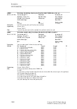 Предварительный просмотр 994 страницы Siemens SINAMICS S Series List Manual