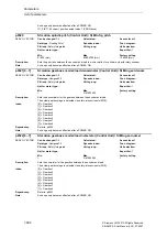 Предварительный просмотр 998 страницы Siemens SINAMICS S Series List Manual