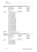 Предварительный просмотр 1004 страницы Siemens SINAMICS S Series List Manual