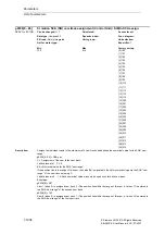 Предварительный просмотр 1006 страницы Siemens SINAMICS S Series List Manual