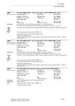 Предварительный просмотр 1009 страницы Siemens SINAMICS S Series List Manual