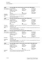 Предварительный просмотр 1010 страницы Siemens SINAMICS S Series List Manual