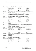 Предварительный просмотр 1018 страницы Siemens SINAMICS S Series List Manual