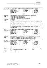 Предварительный просмотр 1021 страницы Siemens SINAMICS S Series List Manual