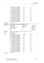 Предварительный просмотр 1029 страницы Siemens SINAMICS S Series List Manual