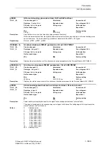 Предварительный просмотр 1049 страницы Siemens SINAMICS S Series List Manual