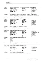 Предварительный просмотр 1050 страницы Siemens SINAMICS S Series List Manual